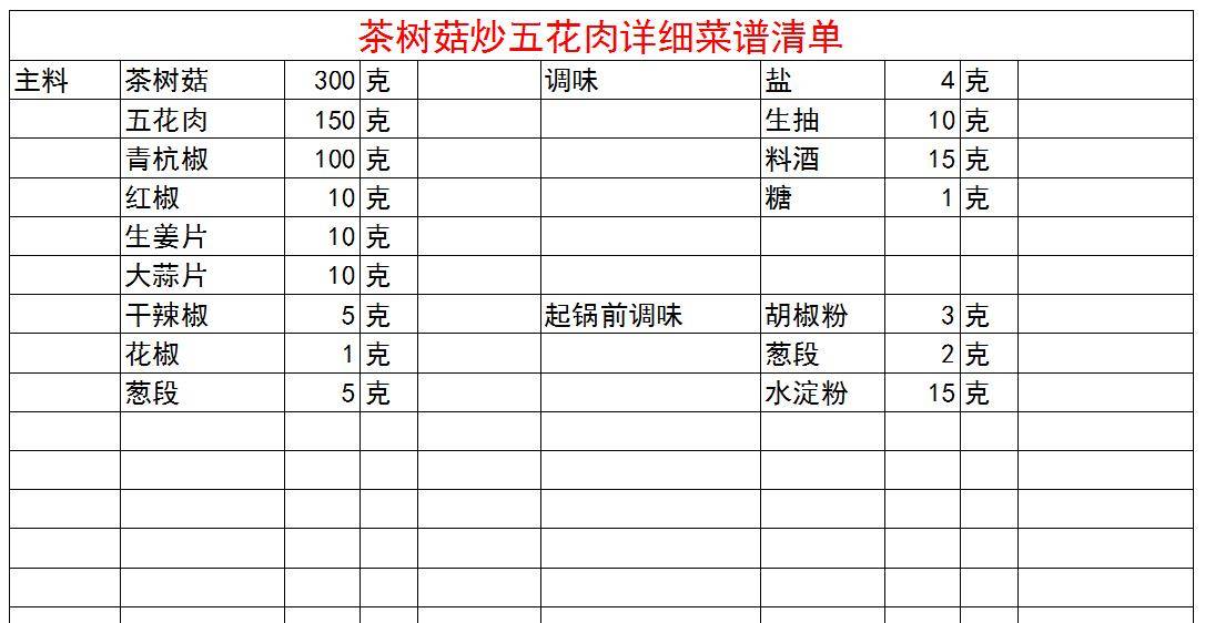 姜片|強身健體 茶樹菇炒肉，不加味精自來鮮 抗氧化 增強體質(zhì)防感冒