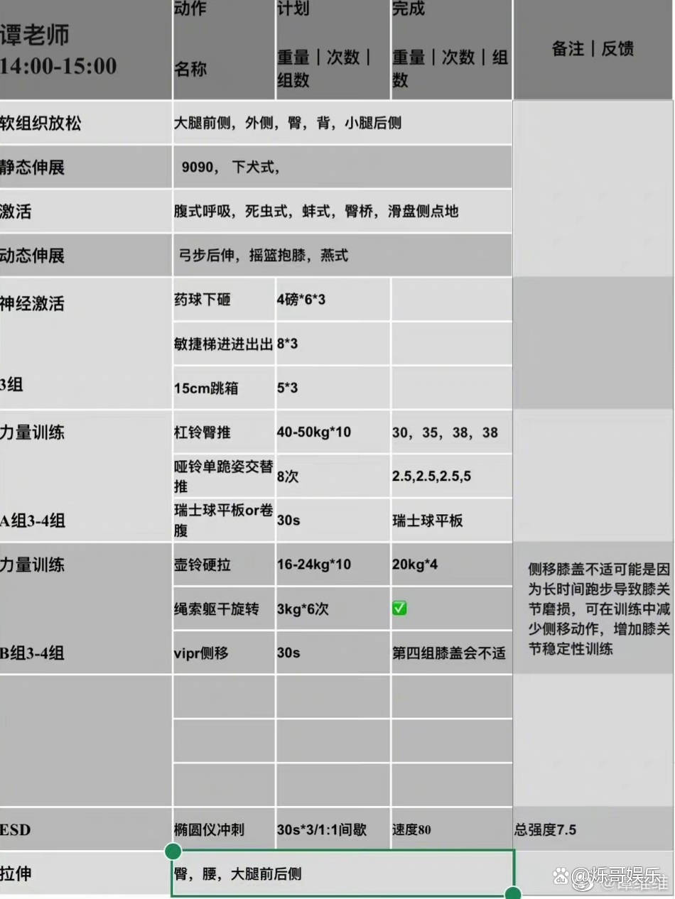 怎么能快速减10斤 3f0a8861dc3e474e88d4bb348e83b101.jpeg