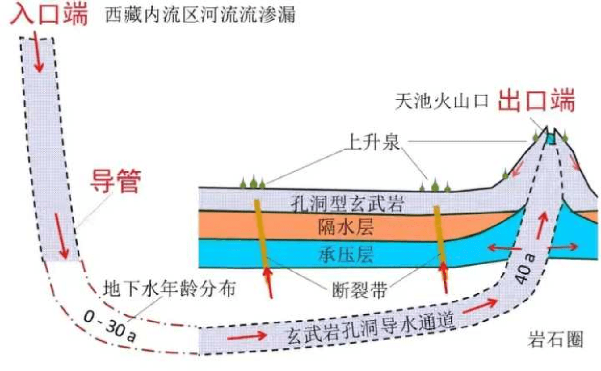 a582884cef9c4e0a9b0f7fa313e5fc48.png