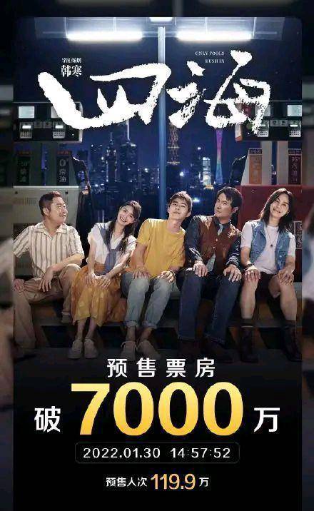 尹正|王一博宣传《四海》，预售总票房突破7000万，大年初一上映