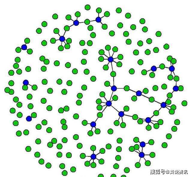 传播|在COVID-19大流行期间，拜访朋友很危险，来看看专业人士怎么解释