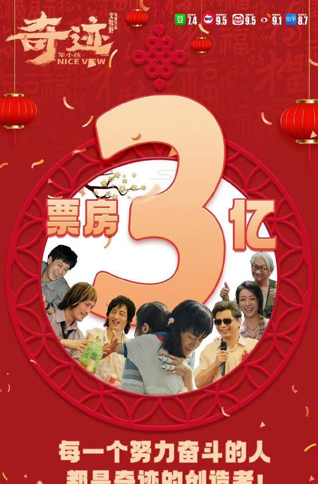 动画片|马丽《这个杀手不太冷静》大年初二收2亿，《长津湖之水门桥》领跑