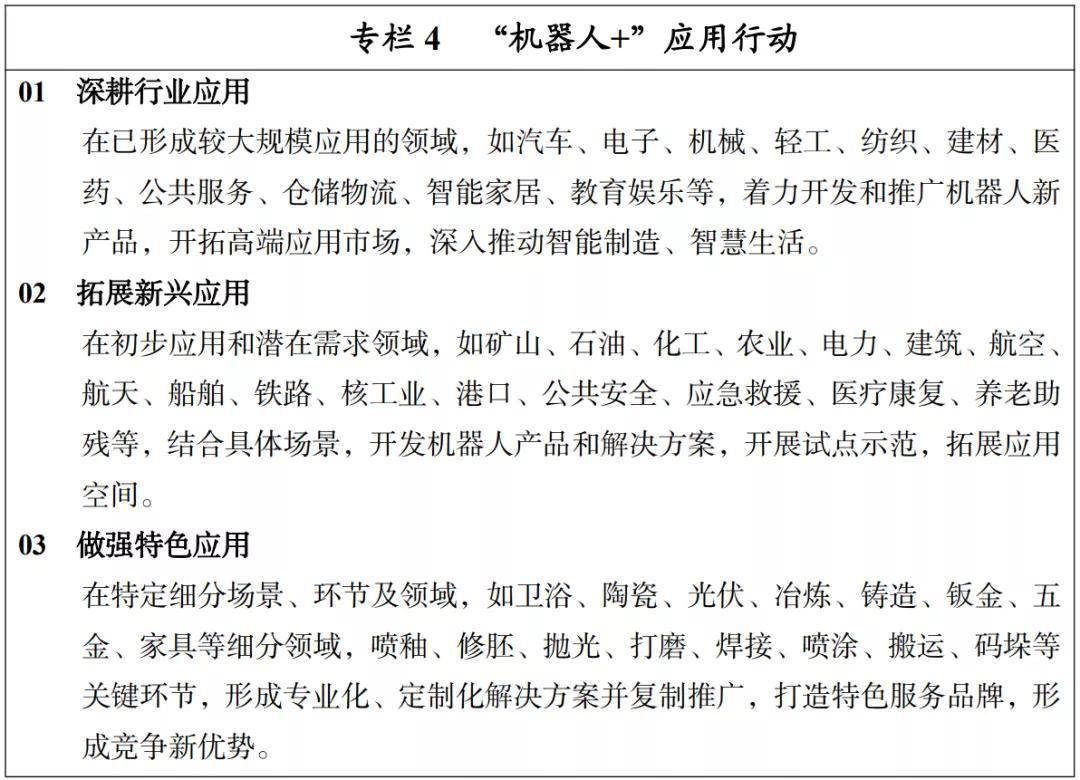 国产机器人总动员，大幕已拉开