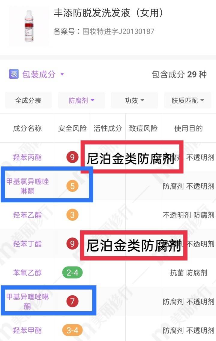 头皮孕期洗发水哪家强？可以在超市随便买？防腐剂太多会加重脱发？