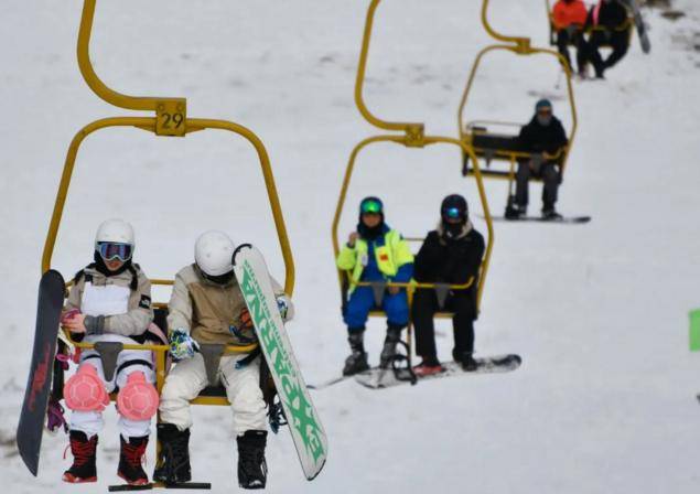 滑雪场|这个3亿人、3万亿的大市场开启，做好准备的青岛机会来了