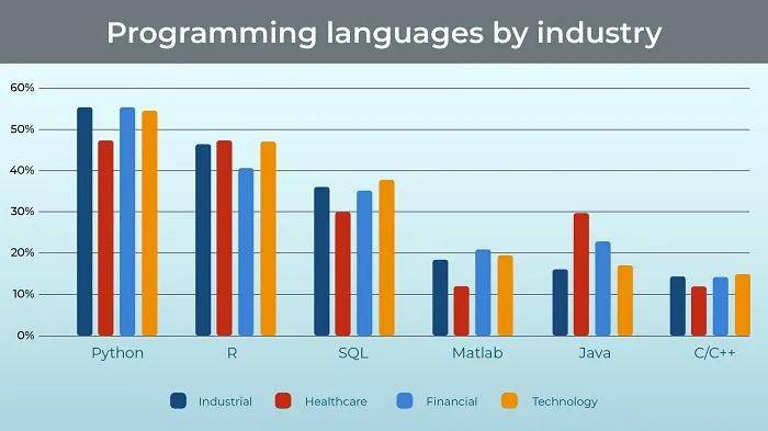 集思未来：为什么你一刷抖音就上头，停不下来？