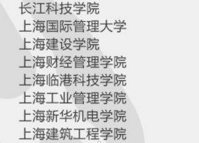 原創上海竟有30所野雞大學名字聽著正規畢業證卻如同廢紙