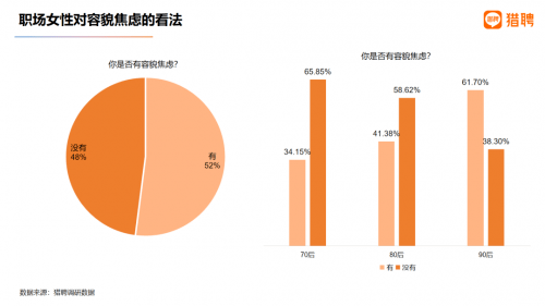 品牌VTN开年庆洞察：“健康美”才是主流