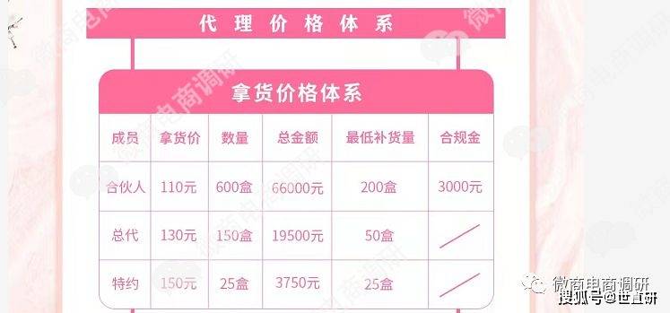 汐汐公主普通食品宣传减肥 六六复制模式存拉人头?(图14)