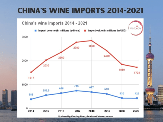 走私|国内外酒圈近期都发生了哪些新鲜事儿