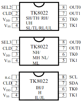 国芯思辰中微爱芯双通道触摸按键芯片tk8022替代希格玛sgl8022k