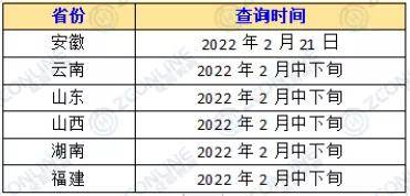 怎么查考研学校的考试范围 22c655363f98433a8f5376393f6d076a.jpeg