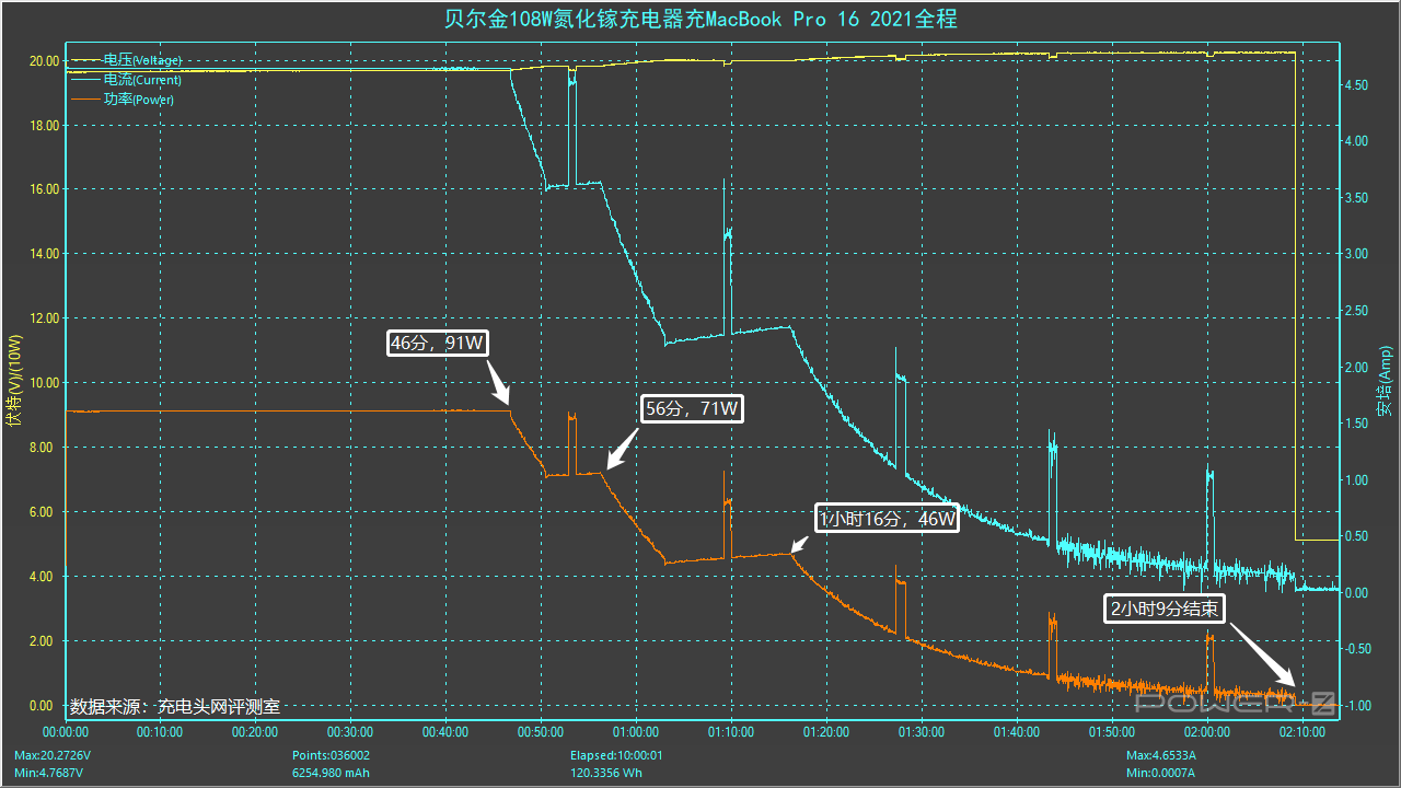 787b7205aff040e59170bb3d652f0cd9.png