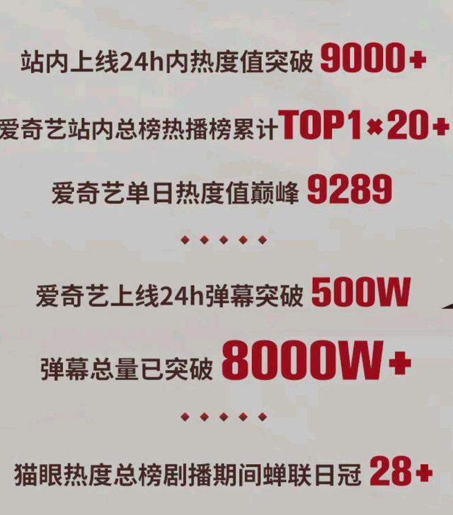 卫视|肖战新剧二轮上映，央视和地方卫视齐点赞，观众的口碑竟一路飙升