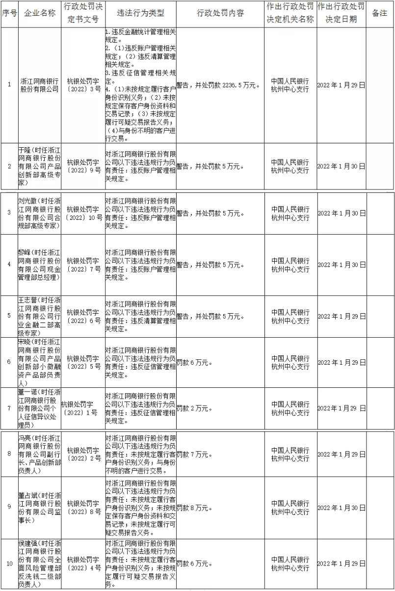 b66655cd254241e2acedefb60672c7ad.png