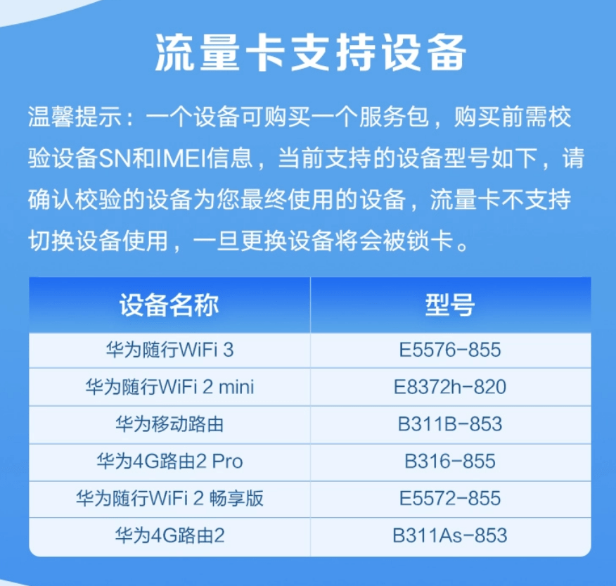 Wi-Fi|华为移动路由服务升级包开卖：每月2000GB流量 年包套餐首销569元
