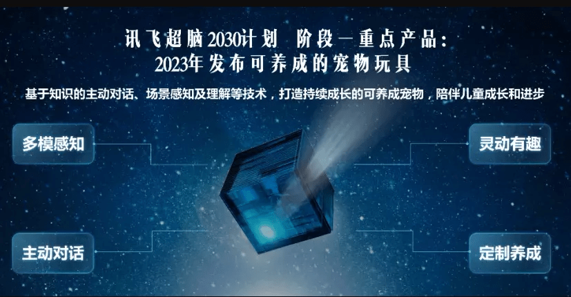 第三個產品是,在2023年發佈青少年抑鬱症篩查平臺,以免費方式向全國