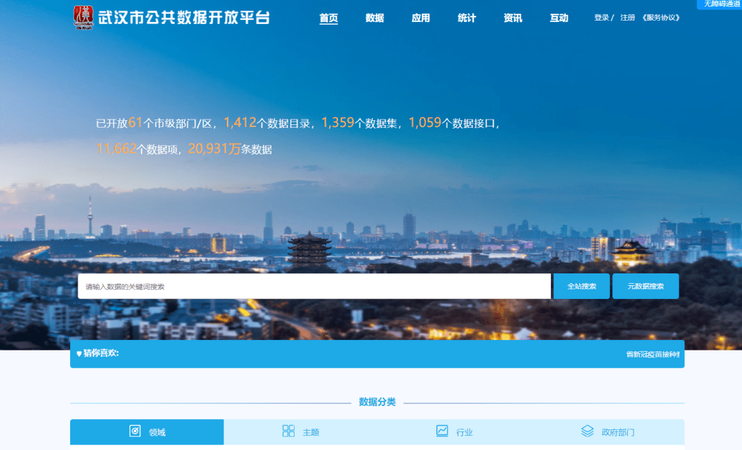 政务开放数据平台排名_政务数据共享交换平台_中国各省份政务数据开放情况