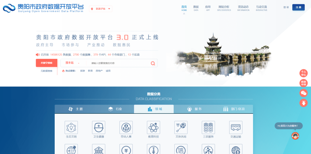 中国各省份政务数据开放情况_政务数据共享交换平台_政务开放数据平台排名
