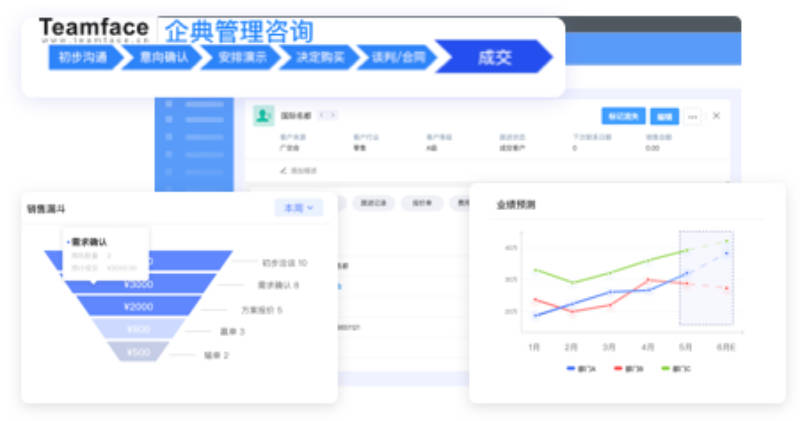 房地产中介使用CRM软件的优点!