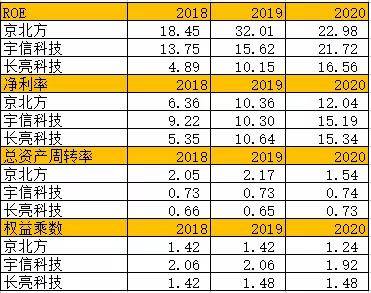 数字货币余额 cb73ab7dfdde4a5d8eee4ee5170f15bc.jpeg