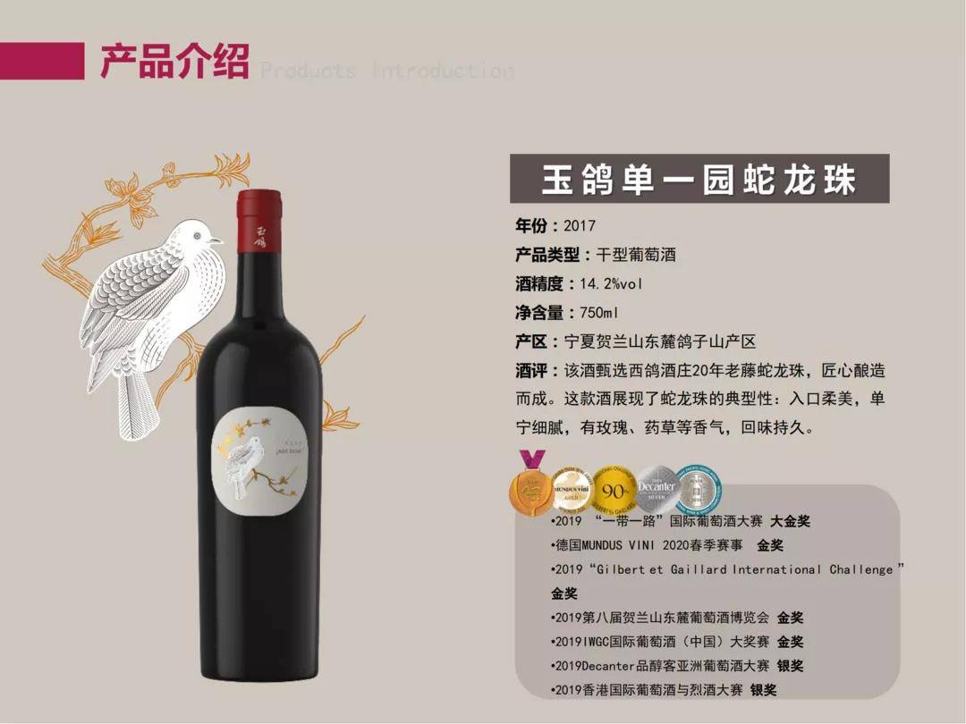 大菲|【5.15-17 Interwine】十年淬炼筑梦起，一朝芳华引凤来——广州十六区酒业