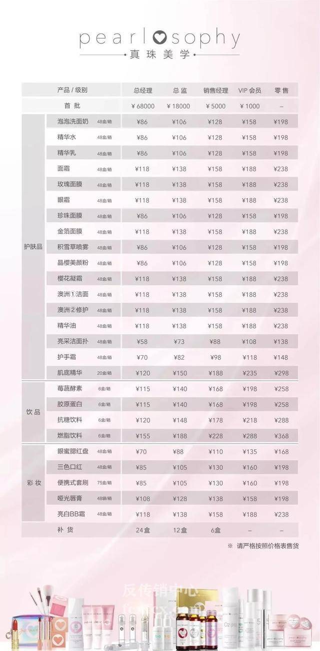 销售经理(5000元),vip会员(1000元),与传统微商一样,真珠美学也是走的