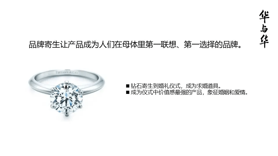 品牌华与华营销方法合集:超级符号就是超级创意