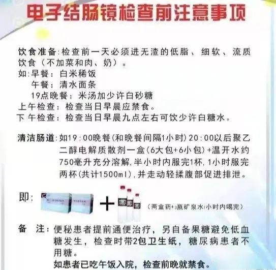肠镜检查质量不高白做一次高质量的肠镜检查应该这样做