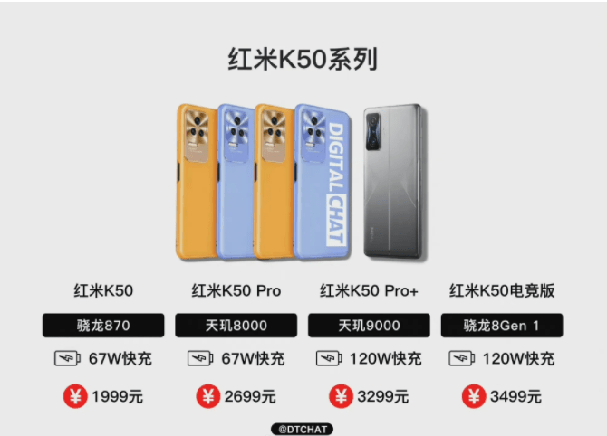 售价|Redmi K50全系售价曝光起售价1999元起 2月16日19：00发布