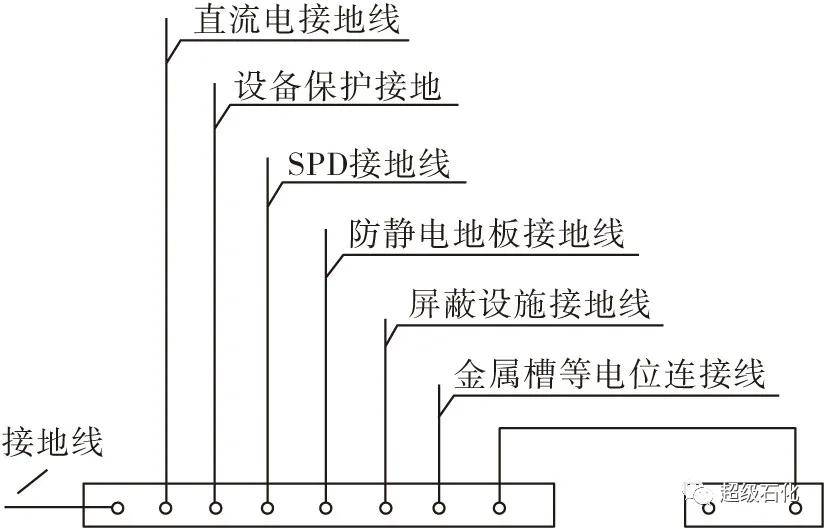 安全事故案例原因分析和措施 886d20f0d0784c51ab33f507005072d3.jpeg