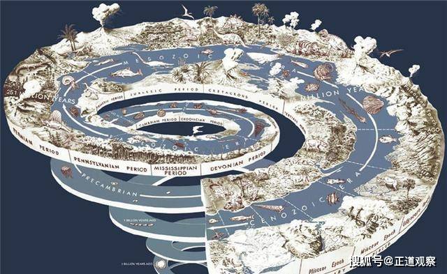 地球演化24小时图图片
