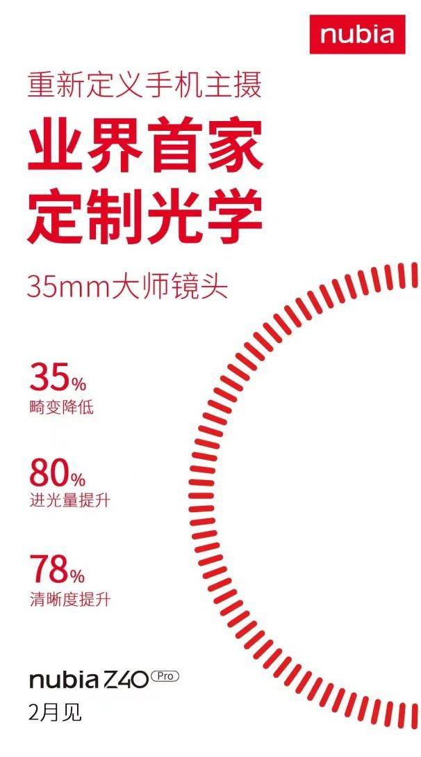 手机|努比亚Z40 Pro亮点多：首款35mm镜头和索尼IMX787，2月25日发布