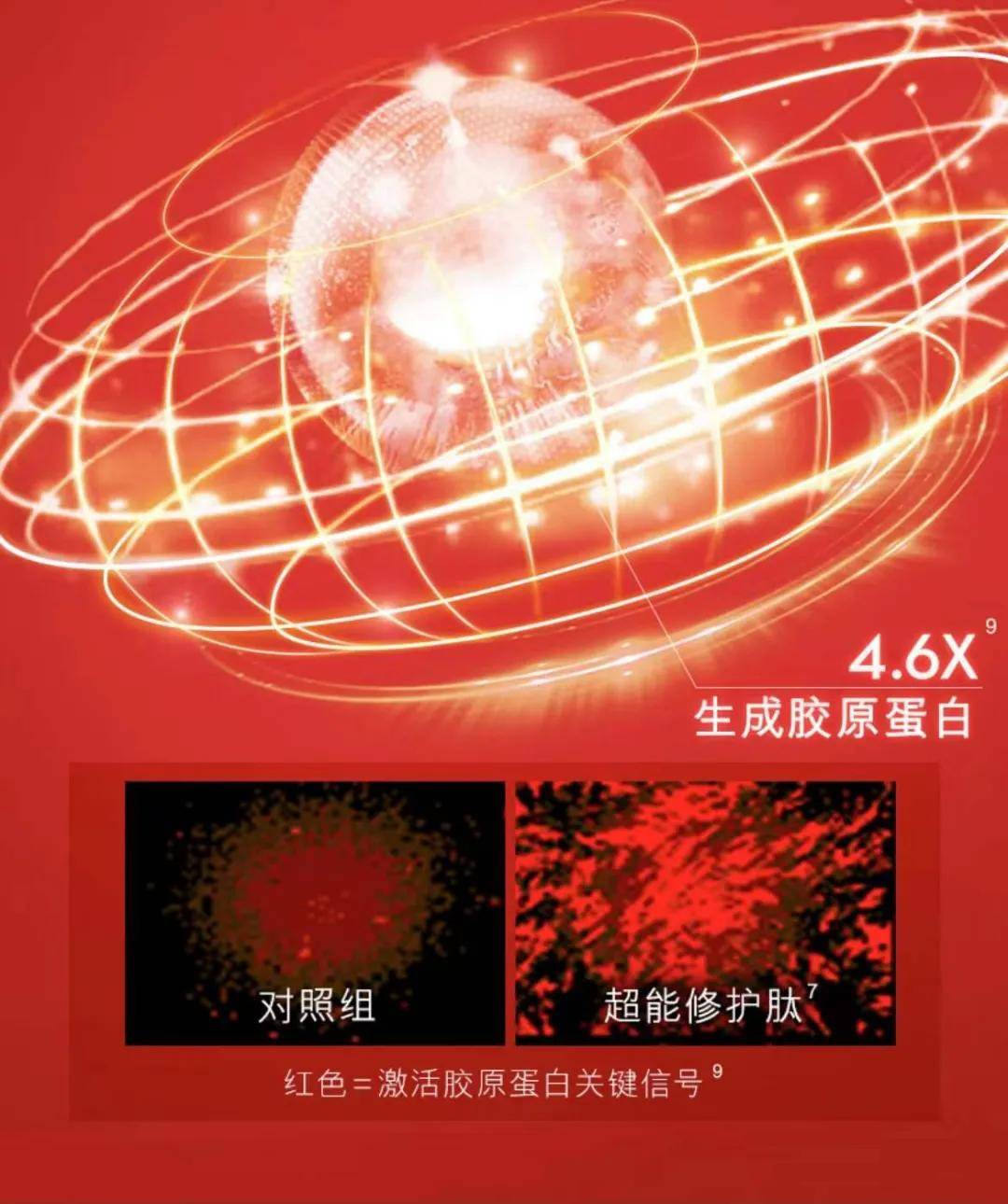 新颜新年新“妆”备，OLAY带你一秒焕新颜！