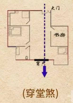 住宅前通后通久住人财两空四招化解家居风水中的穿堂煞