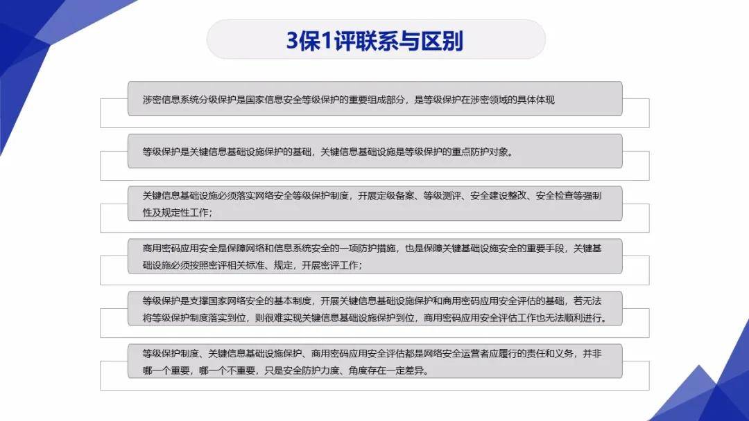 主权|网络安全：网络安全工作的“3保1评”