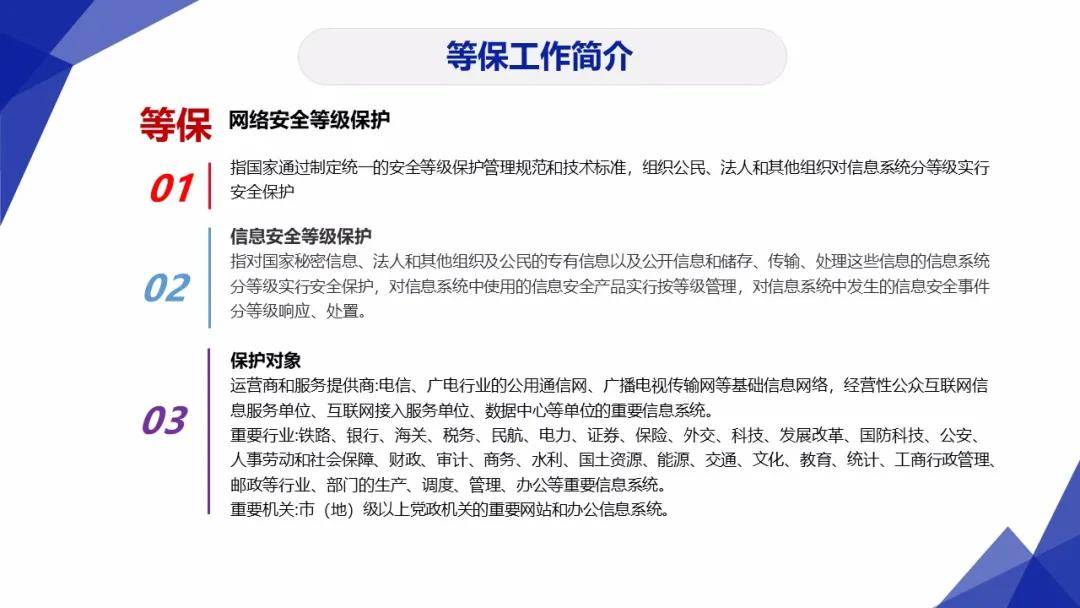 主权|网络安全：网络安全工作的“3保1评”