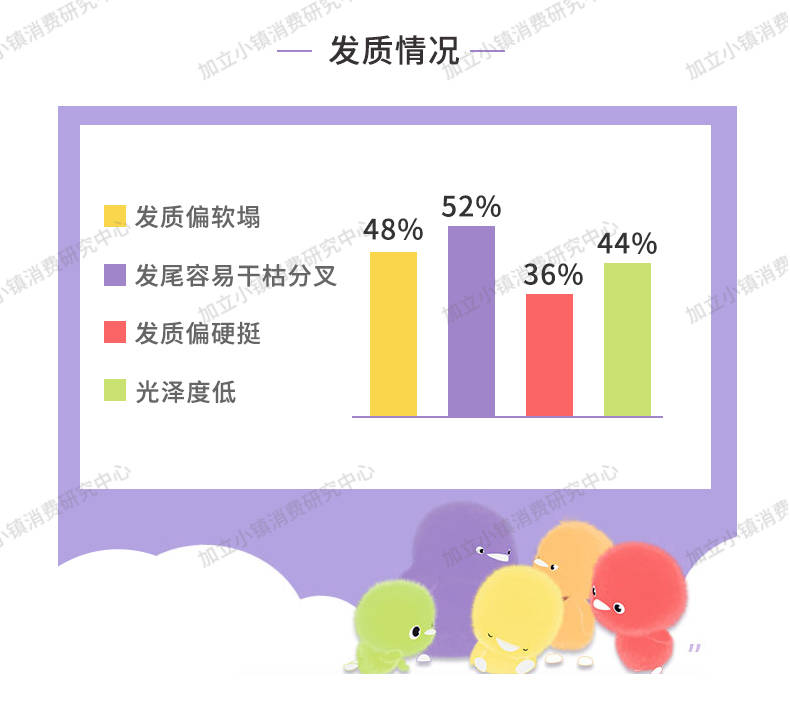 卷发【冬季新潮好物安利】可直可卷的金稻直发梳能否成功拯救毛躁自来卷？