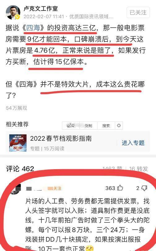 电影|王俊凯没有资本撑腰还混什么电影圈?