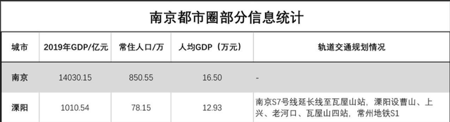 未来城|曹山未来城购房价值分析《户型、价格、优惠、商业、医疗》