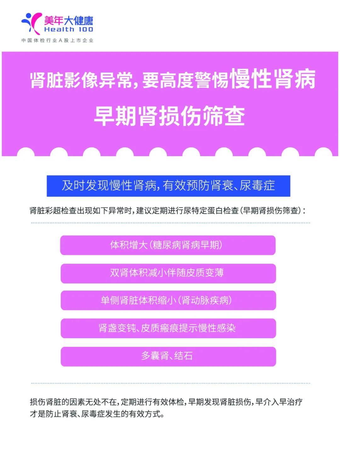 肾脏|美年感恩季特惠项目丨警惕慢性肾病这个“沉默的杀手”