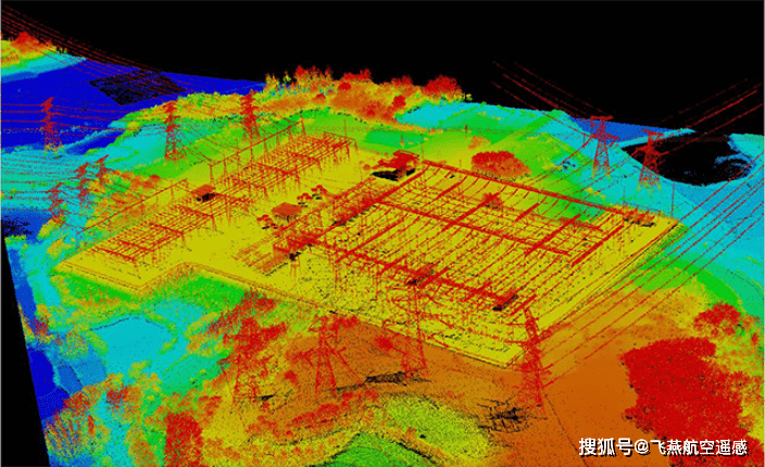 与传统航摄比较机载激光雷达的优越性有哪些?_测量_选线_技术