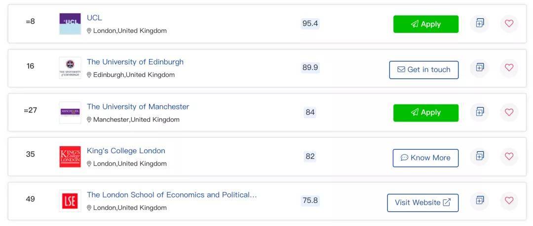 全世界人口排行榜_速看!英国最难进大学TOP10发布,QS排名300+的大学,竟然也上榜...
