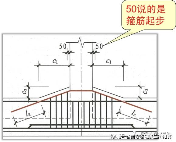 基础梁加腋