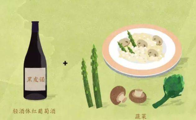 蔬菜|素食者要怎么搭配葡萄酒？