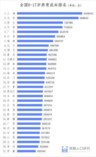 £йȫڶ ƽһ48.5