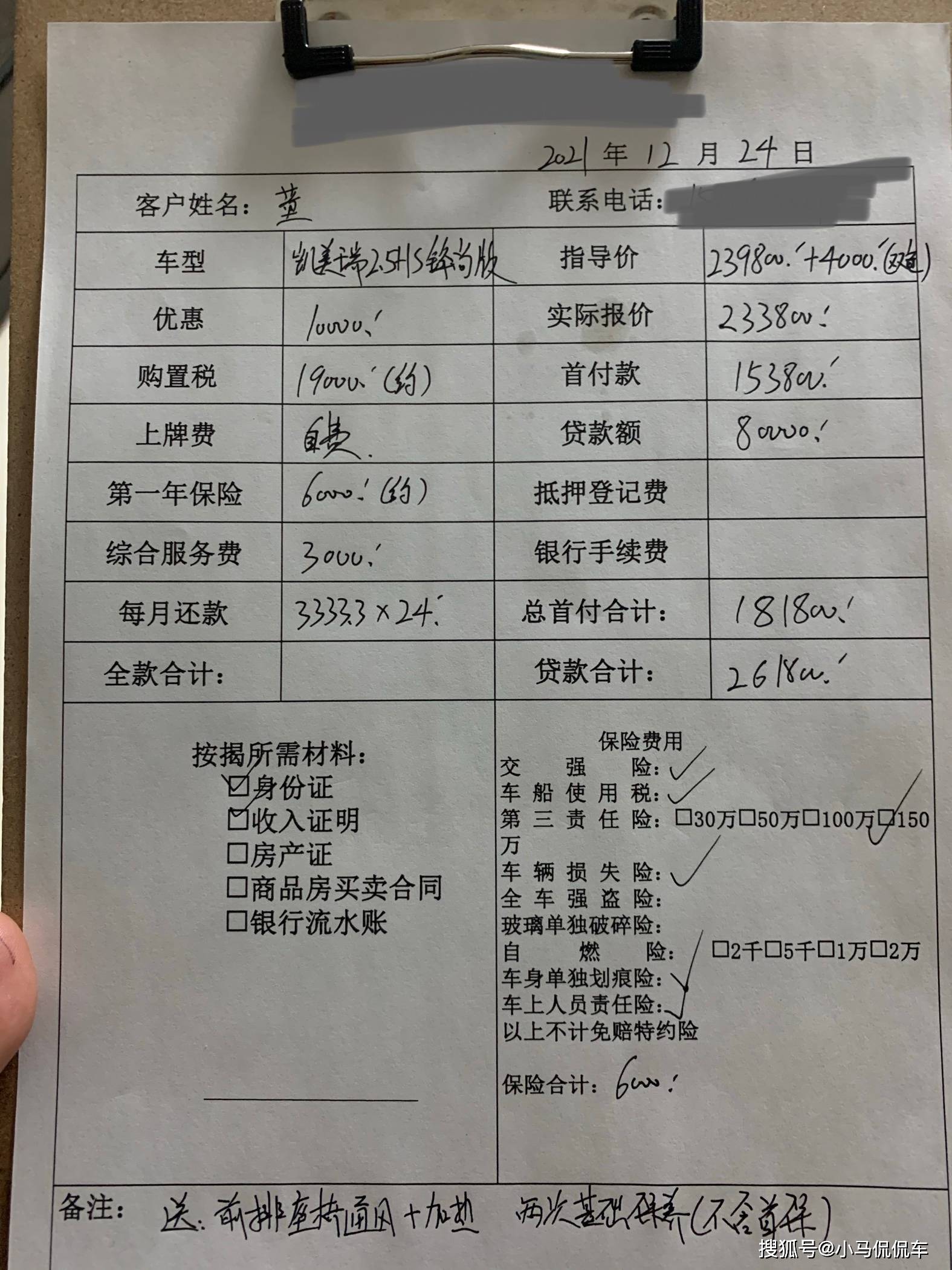 2升,贵吗?_搜狐汽车_搜狐网
