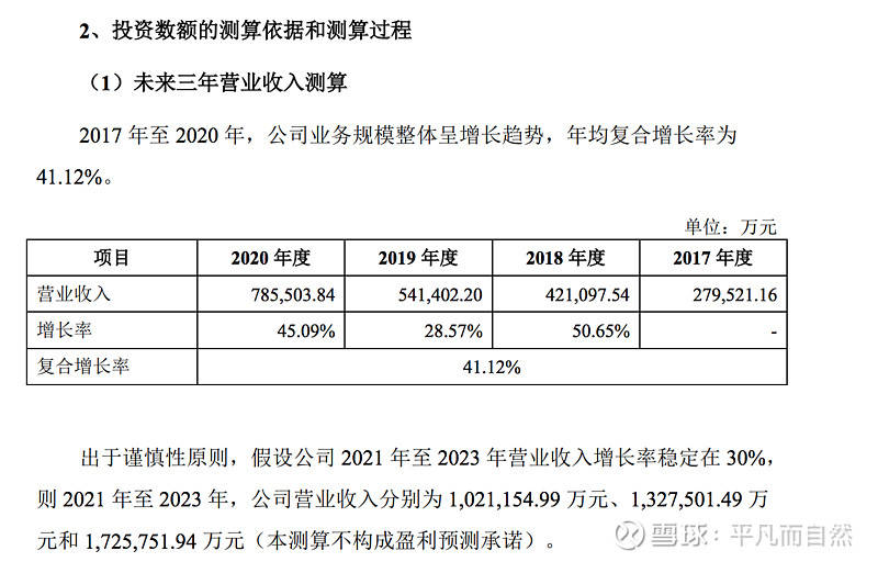 从“四年暴涨1600%”到“半年跌30%”恒立液压难逃挖掘机周期魔咒？bob官方(图5)