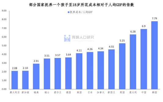 £йȫڶ ƽһ48.5