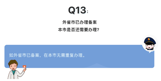 行业动态 | 上海卫监发布医疗美容主诊医师备案攻略